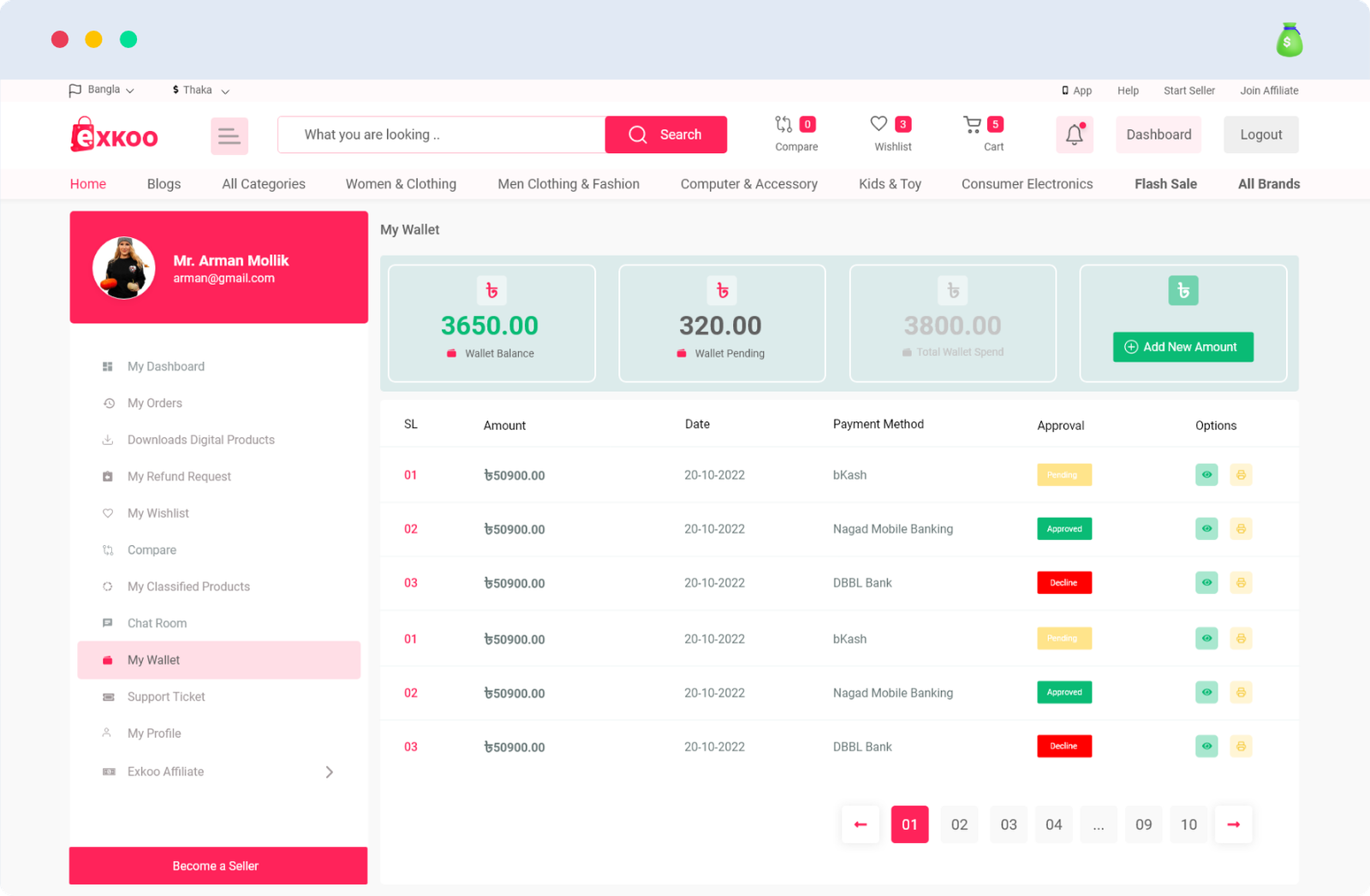 Customer Dashboard – 5