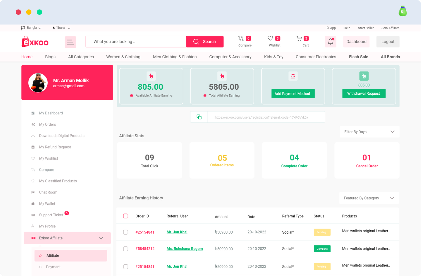 Customer Dashboard – 6