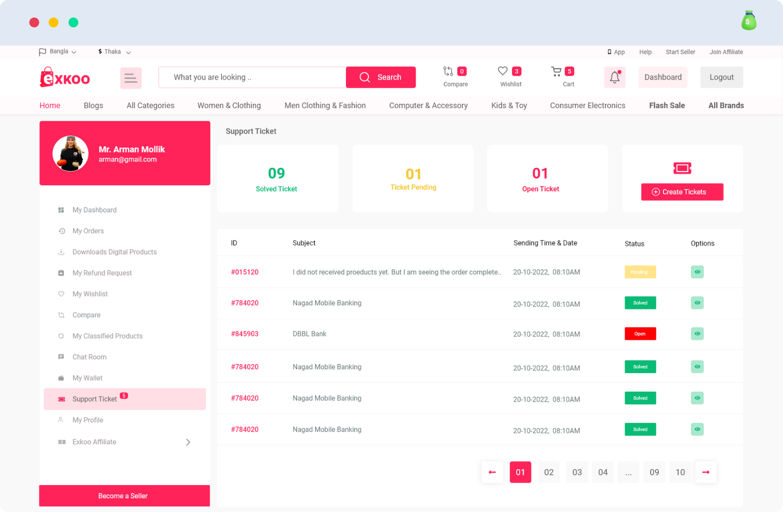 Customer Dashboard – 7