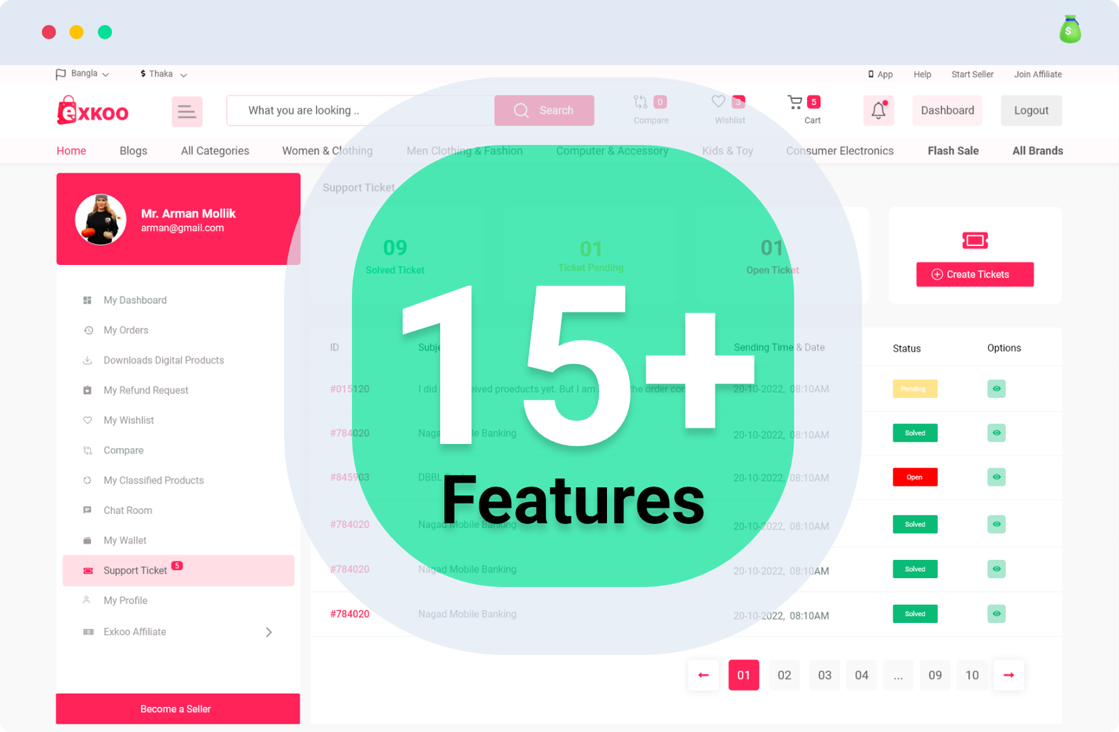 Customer Dashboard – 8