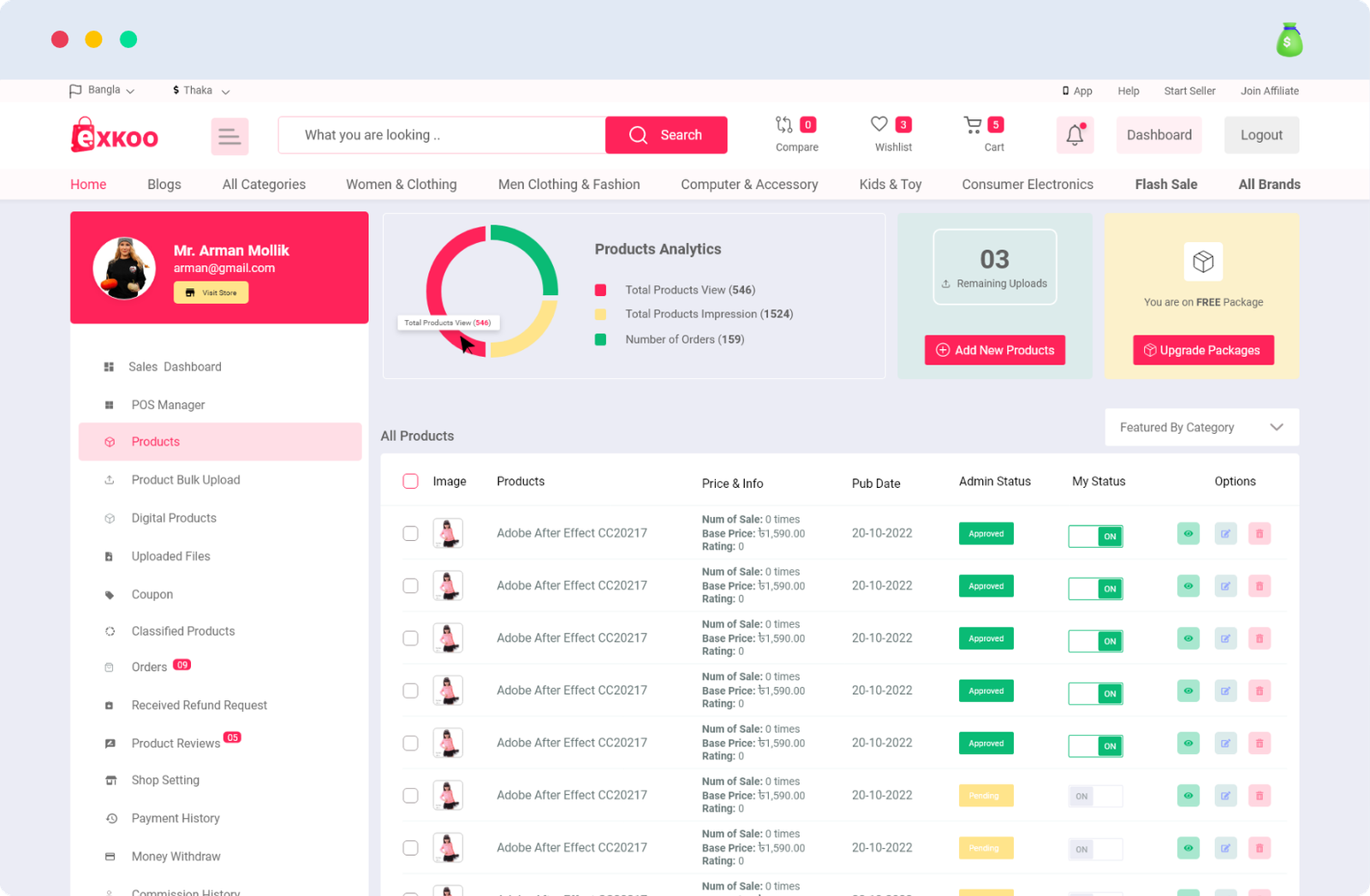 Vendor Dashboard – All Products